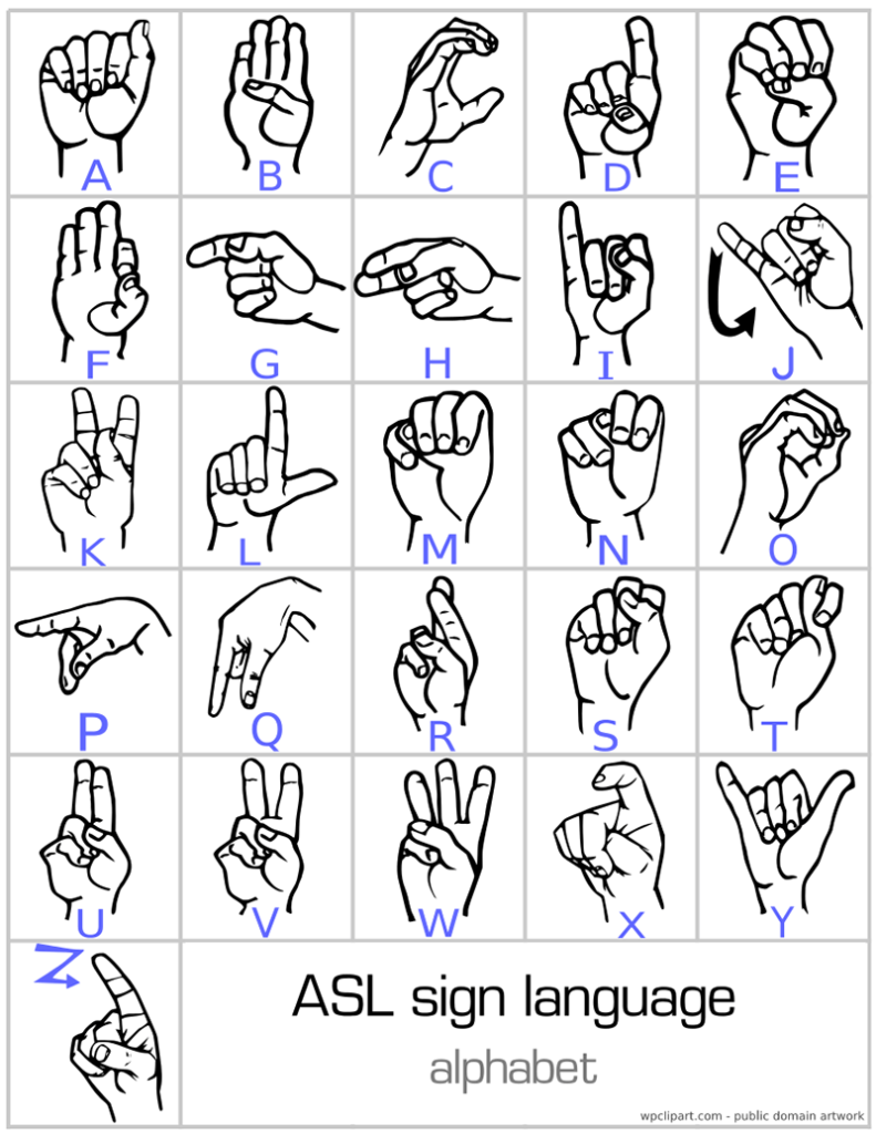 Clearing Up Misconceptions About Sign Language LinguaVirtua