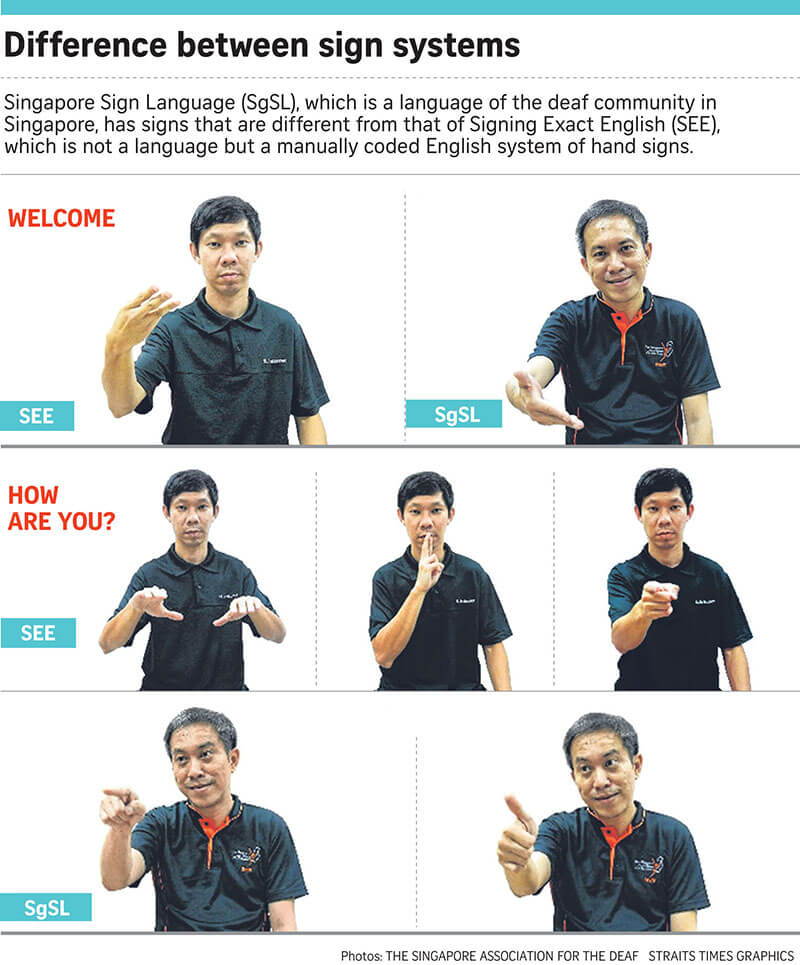 Singapore Sign Language